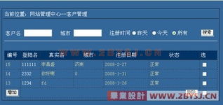 it科技市场网上商铺的设计与实现